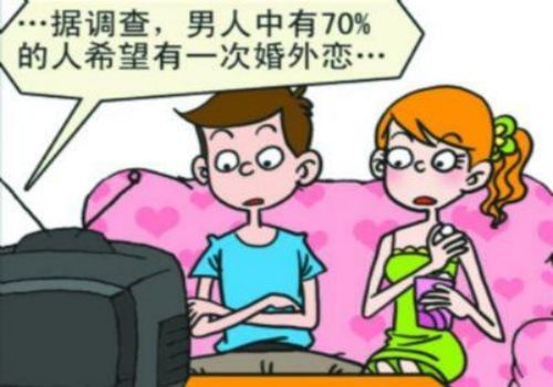 厦门婚外情取证：夫妻之间共同用的钱离婚怎么算